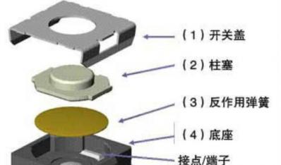 轻触开关三大方面
