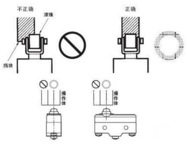 如何正确操作微动开关