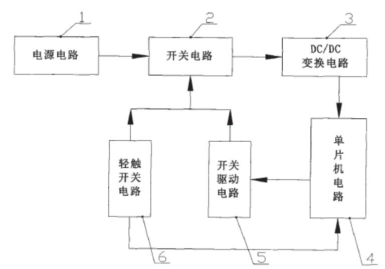 单片机系统中的轻触开关电源通断控制电路及控制方法